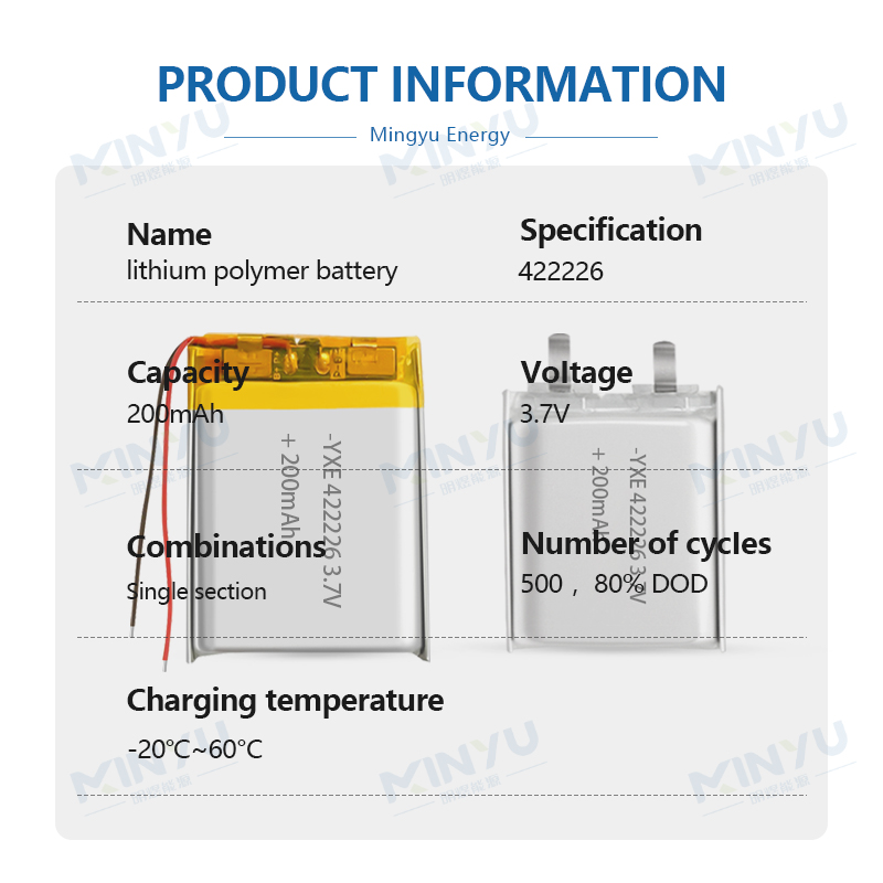 3.7 V Li-ion Battery 422226-200mah